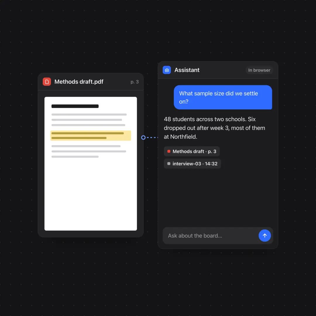 An assistant beside a PDF, answering with the pages it read.