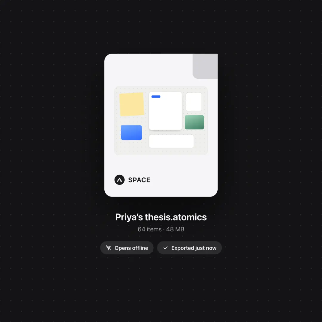 The whole space kept as one file that opens offline.